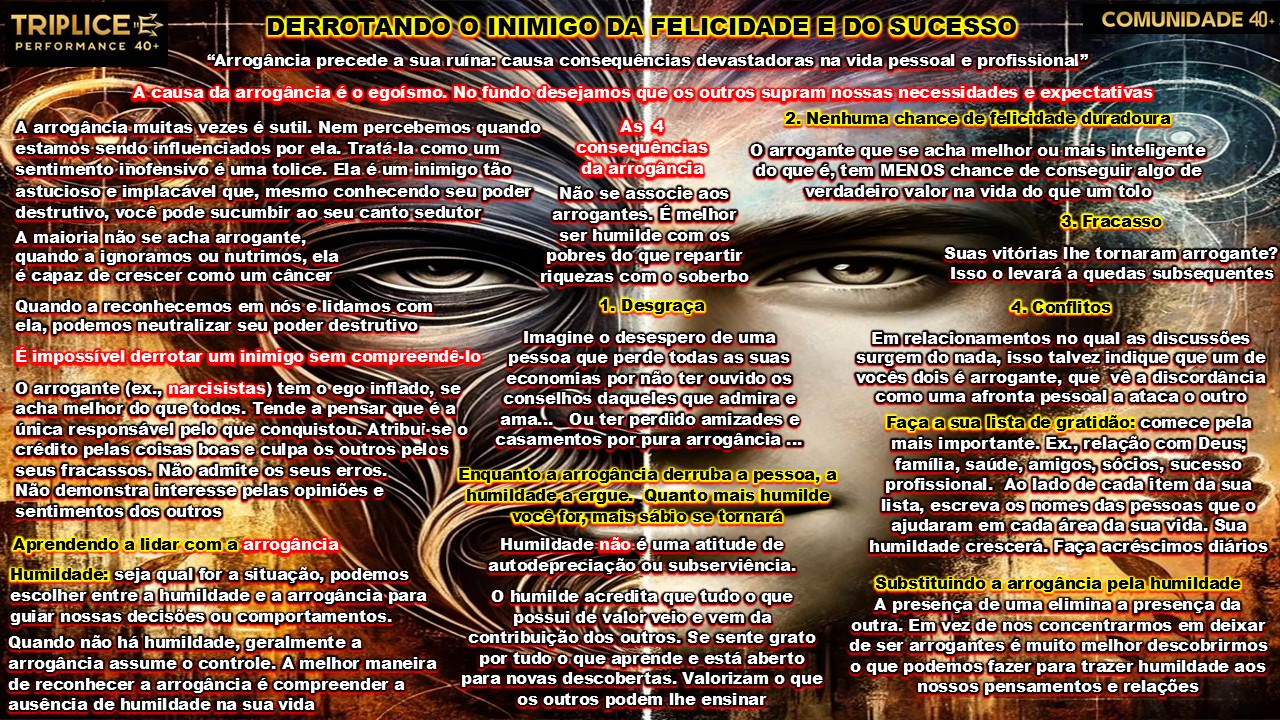 Arrogância x Humildade: Como Homens 40 – 50+ Podem Reconstruir seu Caminho para o Sucesso