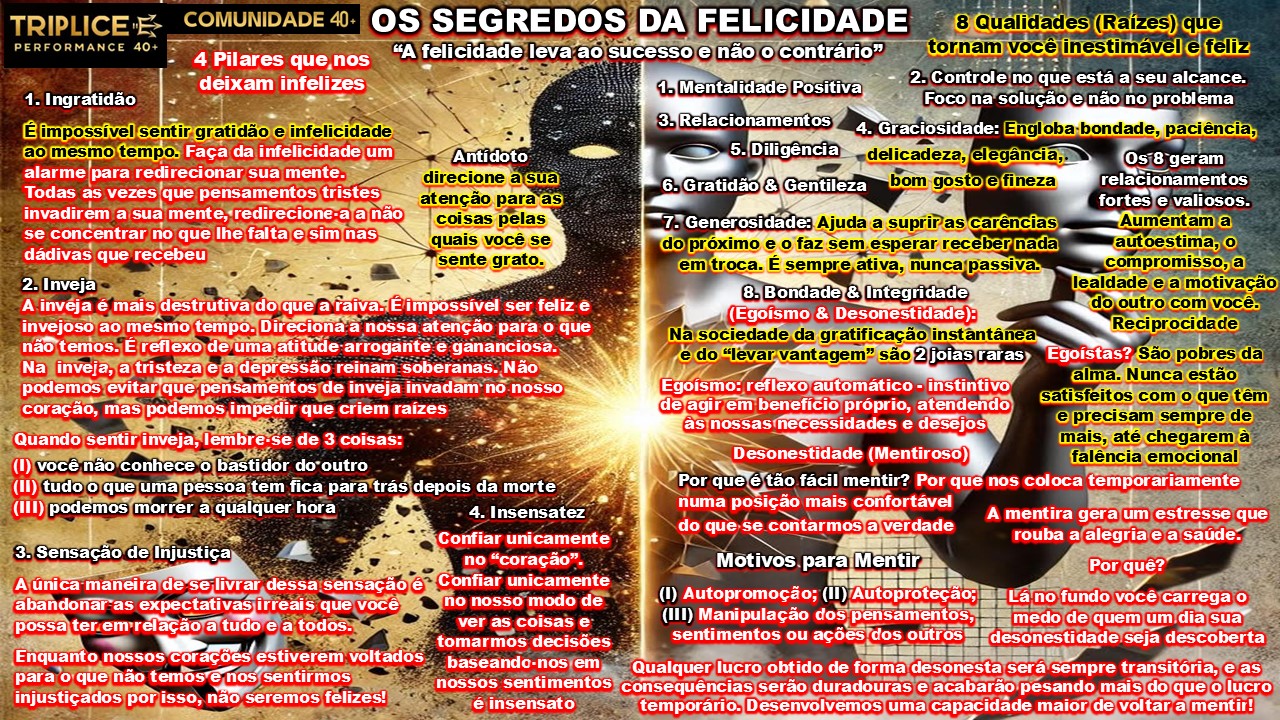 Em uma vida de tantas conquistas, o que ainda o impede de sentir plena felicidade?